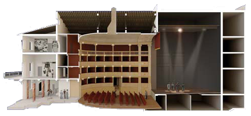 Planimetria - Teatro del Popolo, Castelfiorentino