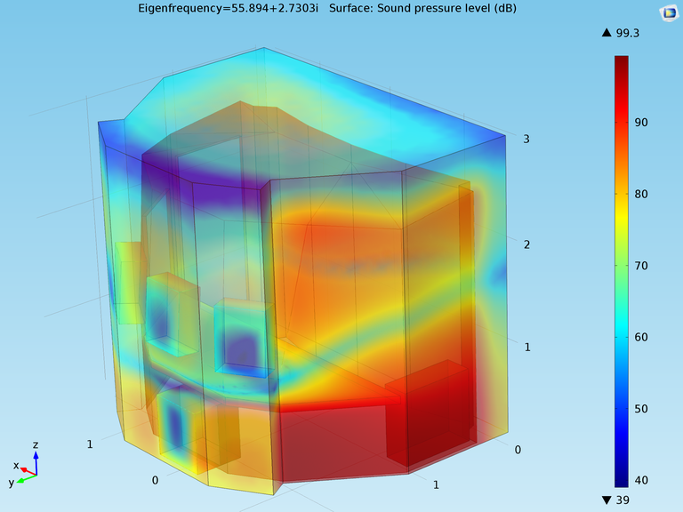 Figure 8. Fox Comsol.png